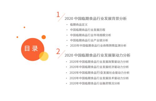 2020年中國臨期食品市場洞察 行業(yè)格局、消費(fèi)行為與知識產(chǎn)權(quán)服務(wù)新機(jī)遇