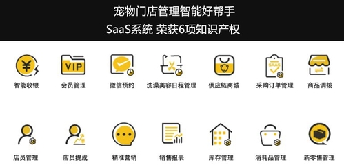 萌它寵物獲青松基金千萬A輪投資 以門店結(jié)合電商探索寵物新零售新模式，知識產(chǎn)權(quán)戰(zhàn)略布局引關(guān)注