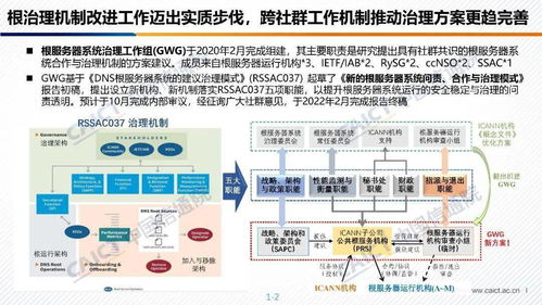 《中國信通院發(fā)布2021年互聯(lián)網(wǎng)域名產(chǎn)業(yè)報告 注冊服務(wù)驅(qū)動下的產(chǎn)業(yè)變革》